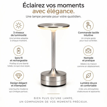 Clairière, le problème n'est pas la luminosité. C'est l'angle.